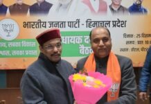 शिमला : भाजपा विधायक दल की बैठक विली पार्क शिमला में हुई संपन्न