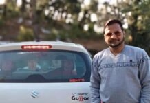 मंडी : सड़क किनारे खड़े टेंपो से टकराई स्विफ्ट, चालक की मौत