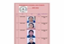 लाहौल : NEET की परीक्षा में रंगरिक मुनसेलिंग स्कूल की बेटियों ने लहराया परचम