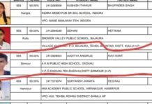 दसवीं में टॉप टैन में सिरमौर के आदित्य ने 7वां स्थान किया प्राप्त