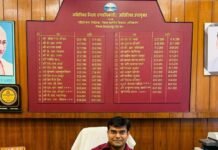 ओम कांत ठाकुर ने बिलासपुर में अतिरिक्त उपायुक्त का कार्यभार संभाला