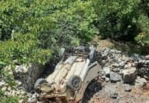 किन्नौर जिला के पूह में कार दुर्घटना में एक युवक की मौत, एक अन्य गंभीर घायल