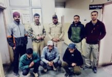 एन.डी.पी.एस. मामला – थाना ठियोग