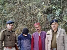 छोटा शिमला मंदिर में दान पेटी चोरी मामला — आरोपी गिरफ्तार, दान पेटी व नकदी बरामद”