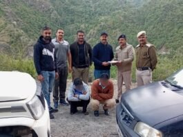 नोहराधार-राजगढ़ रोड पर पुलिस ने 10.54 ग्राम हेरोइन के साथ दो को किया गिरफ्तार