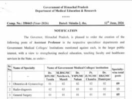 मेडिकल कॉलेज नाहन को मिले 17 असिस्टेंट प्रोफेसर, विधायक अजय सोलंकी ने मुख्यमंत्री का जताया आभार
